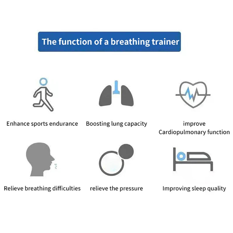 Breathing Trainer Lung
