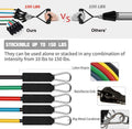 latex resistance Pull bands