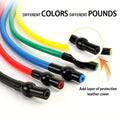 Resistance Bands With Handles